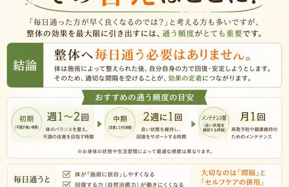 整体は毎日通うべき？最適な通院頻度を国家資格者が解説｜東大阪の姿勢矯正院スタイルケア
