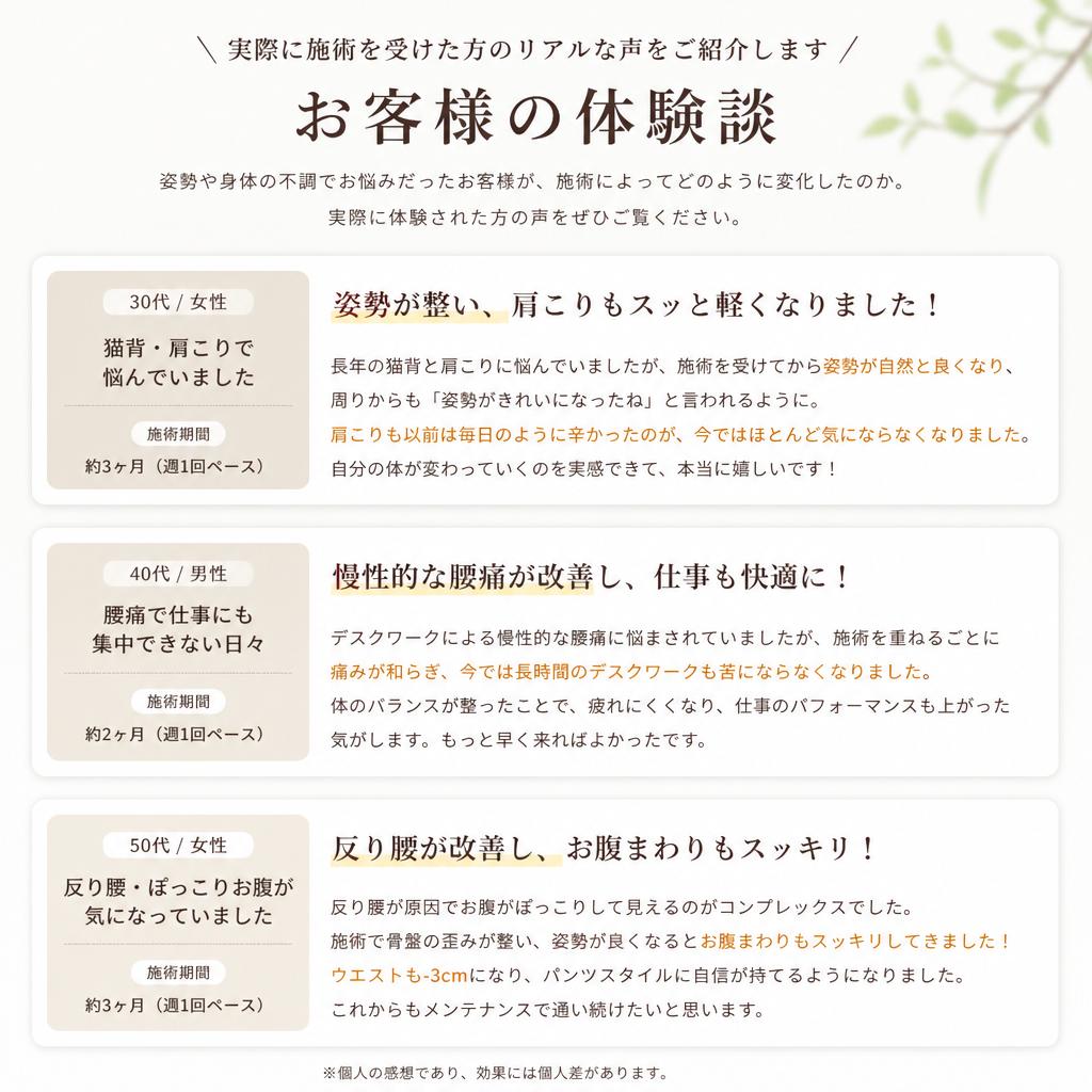 お客様の声・体験談